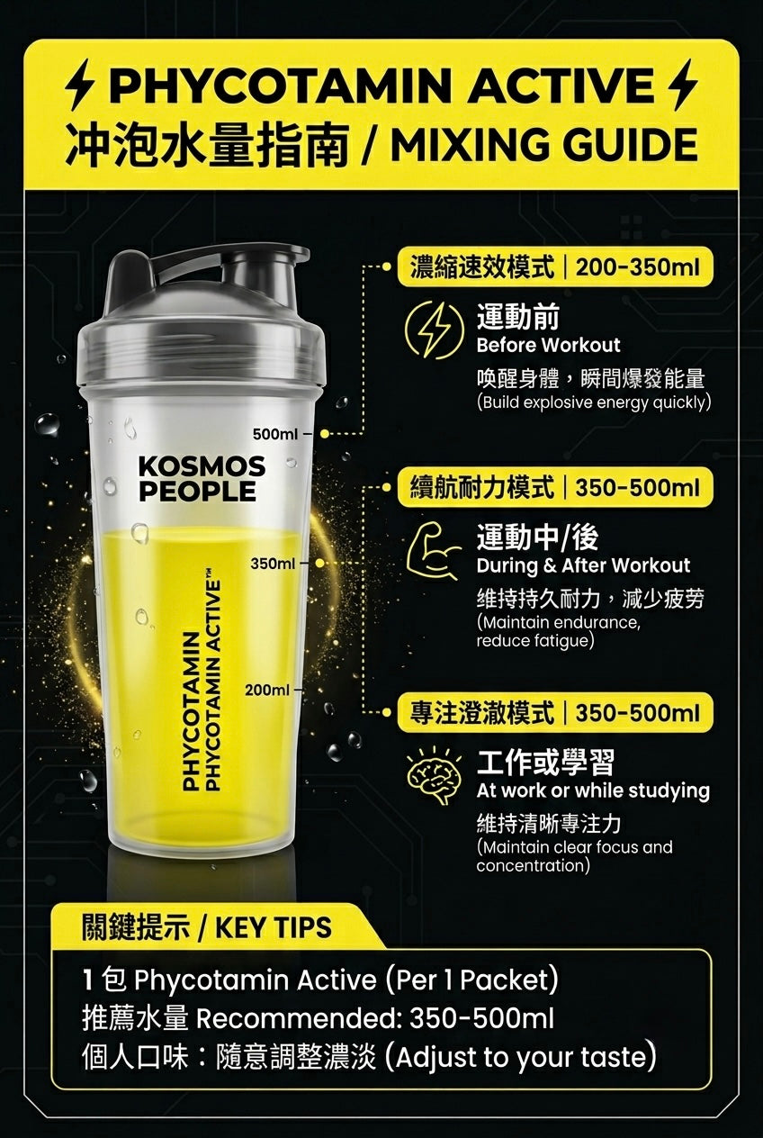 運動能量維他命飲品/ Phycotamin Active Sports Drink